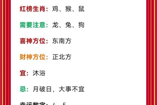 属鸡宝宝名字精选，助力健康成长