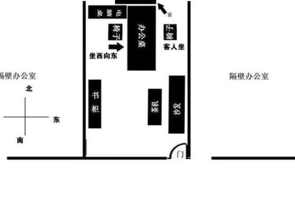 鼠年办公桌风水布局建议与注意事项