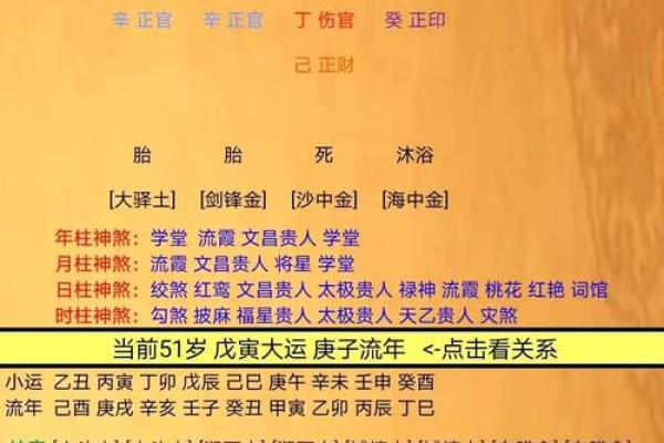 揭秘双重桃花命对个人情感生活的作用