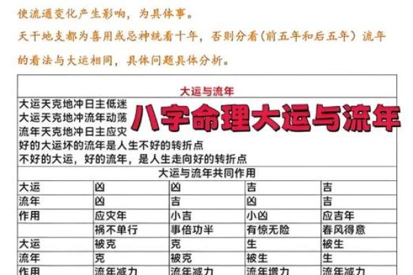 女命八字与性格之间的密切联系，如何影响人际关系