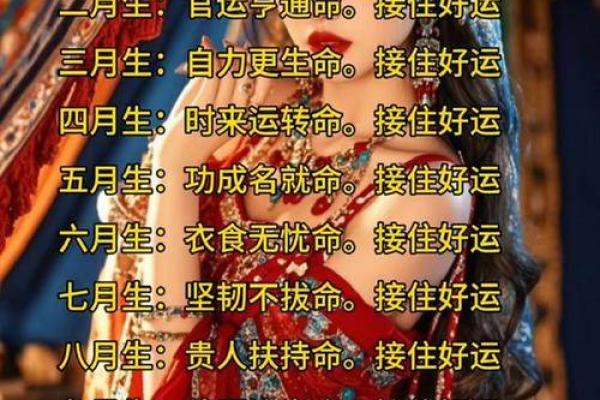 阳历出生的人命运解析与性格特点