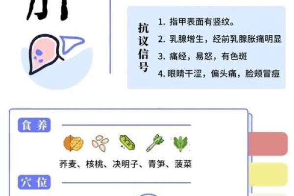 养生与五行关系揭秘：你属什么五行最养生？