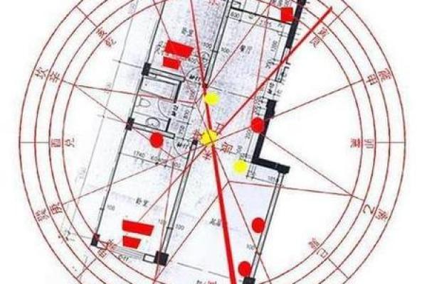 办公室座位风水：如何利用布局助力职场成功