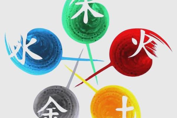 莉字五行属性解析及其影响因素