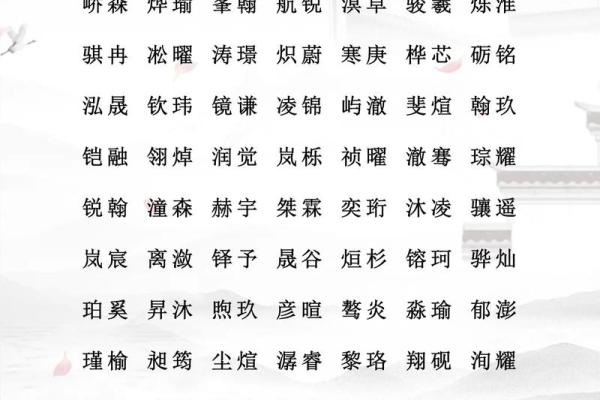 打造与众不同的名字：如何结合现代和传统元素