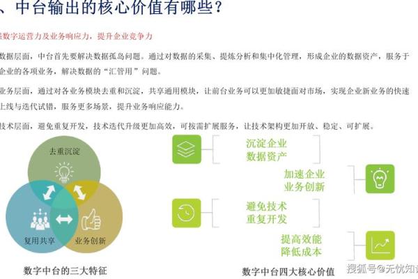 数字融入公司名字的策略与建议