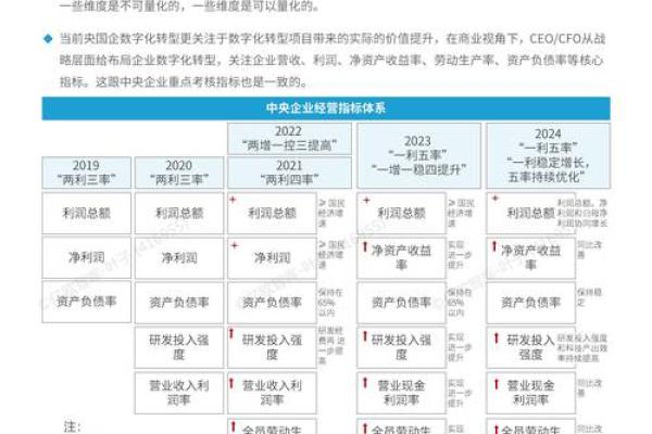 数字融入公司名字的策略与建议