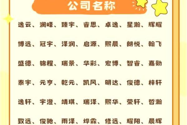 小规模公司如何通过名称展现独特性