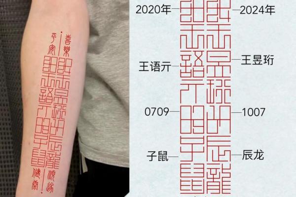 想要好运？生辰八字与纹身的完美搭配