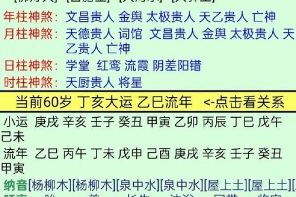 如何通过生辰八字风水改善你的运势和生活质量