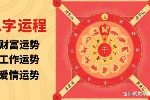 从八字看子女运势，如何预知孩子的未来？