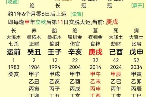 解读八字七杀格对事业与财运的影响