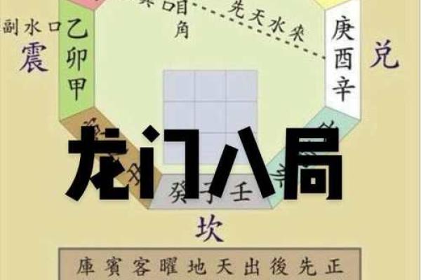 风水学的不同门派与其独特的理论体系解析