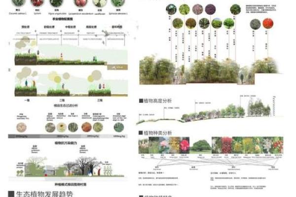 园林绿化行业公司名称创意与命名技巧分析
