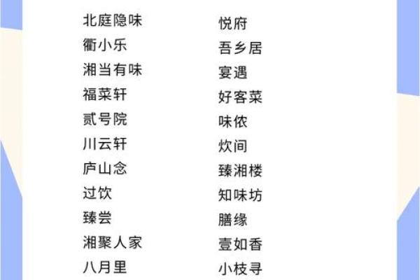 商贸餐饮公司命名创意大全 选择一个独特的名字让你的品牌脱颖而出