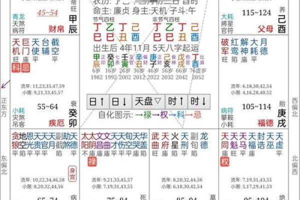 阴命人的性格特征与命运走向