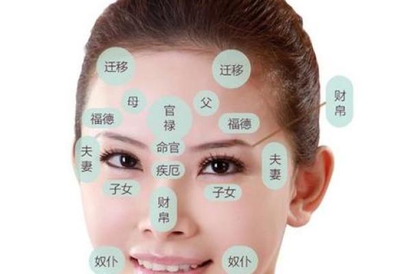 识破风水骗子的五个关键迹象