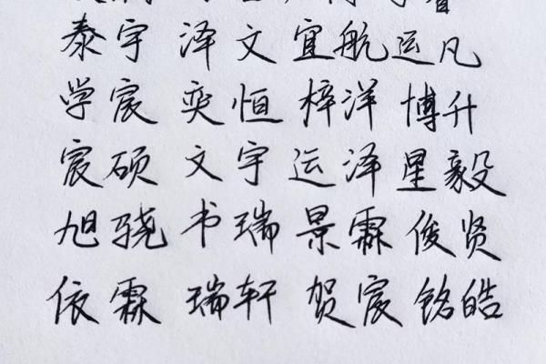 适合宝宝起名字的字有哪些