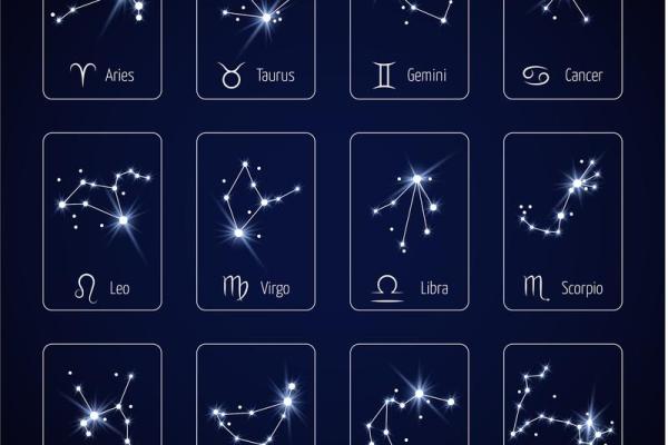 揭秘农历五月二十五对应的星座