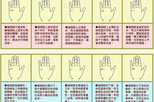 女命八字看健康：预测身体健康的变化趋势