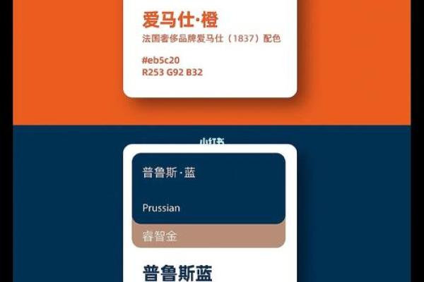 家庭教育公司命名创意指南：打造独特品牌名称的灵感来源