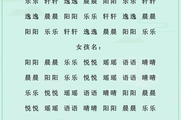 一什么名字能增强家庭的和谐气氛
