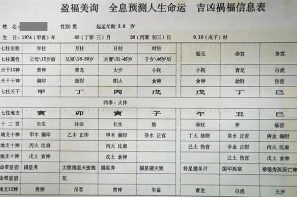 子命的含义与破解方法解析