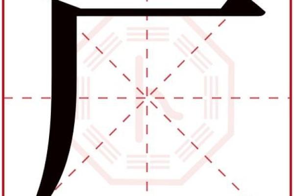 娜字的五行属性及其寓意解析