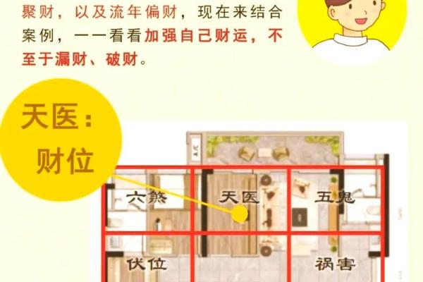 招财好运风水图片打造财运亨通的家居布局
