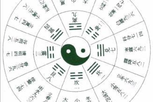 家居风水助力求职成功的秘密