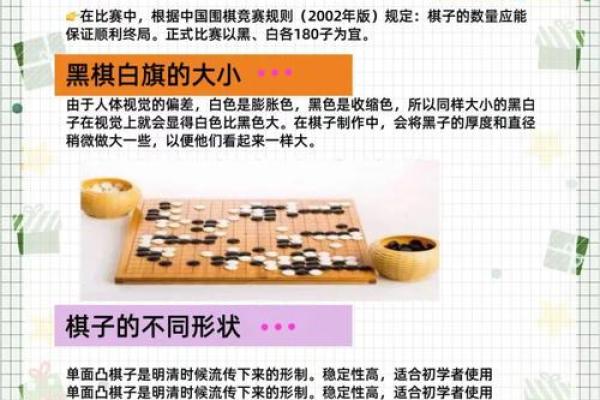 棋名字背后的文化与历史探秘
