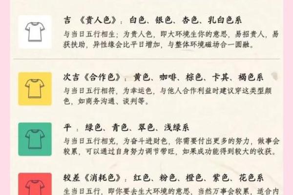 农历四月初四星座解析：你真的了解吗？