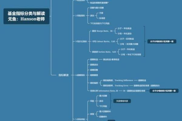 核心如何原运理用与大实践玄技巧空解析风