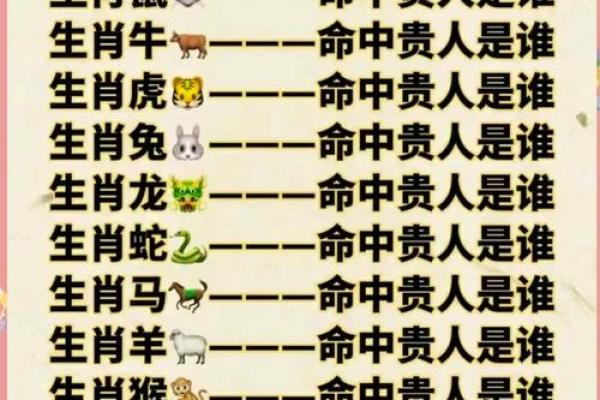 属猴与属鼠的最佳配对分析 让你了解两者缘分的真相