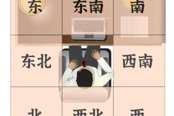 台湾招财风水秘笈：提升财运的十大布局技巧