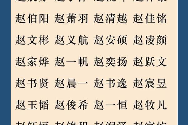给宝宝起名字的关键：如何体现个性与文化