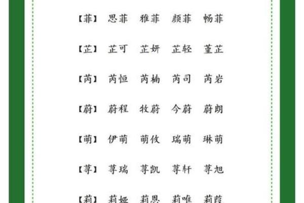 给宝宝起名字的关键：如何体现个性与文化
