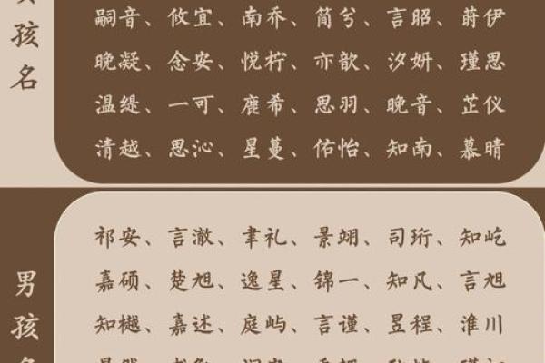 如何为宝宝取个终身受益的名字