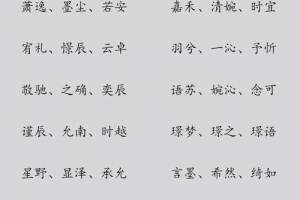 如何为宝宝取个终身受益的名字