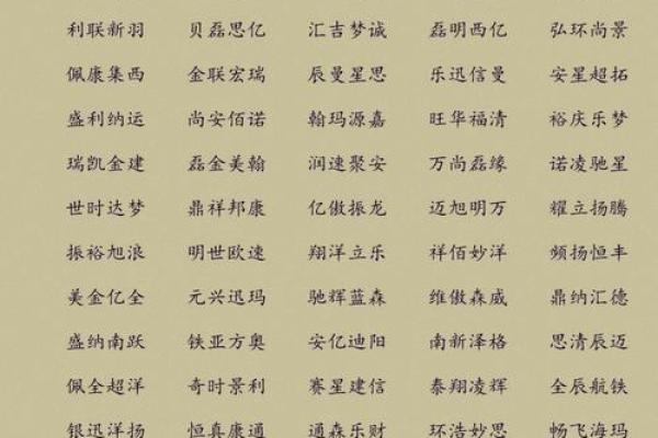 免费公司起名平台大揭秘，助你轻松选名