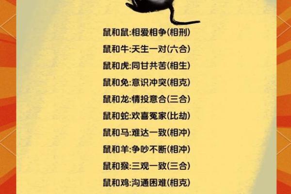 属马女与属羊男是否能长久幸福
