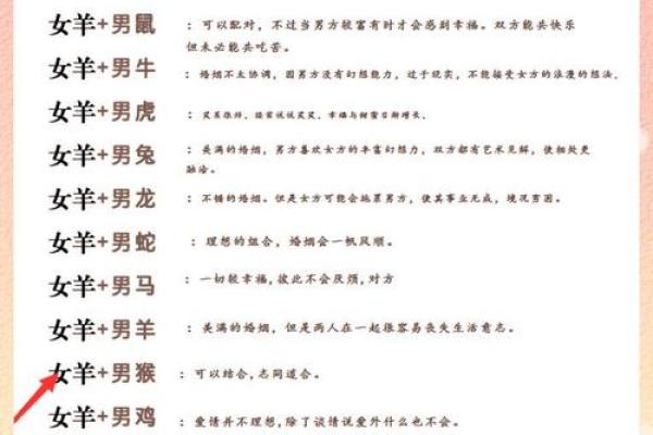 属马女与属羊男是否能长久幸福
