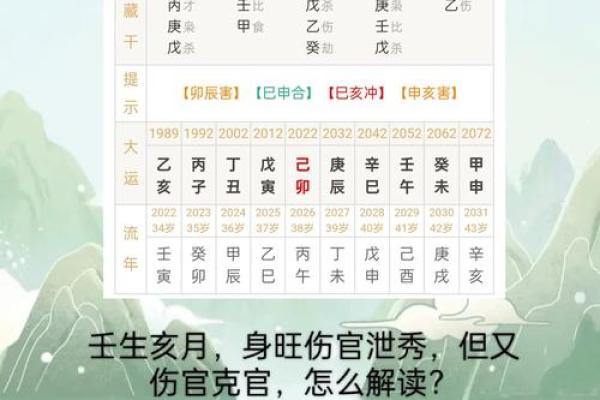 嫁豪门八字能预测你的婚姻运势吗？揭秘背后的秘密！