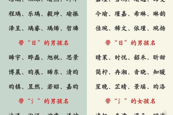 八字喜土取名技巧：选对字，助运气更旺盛