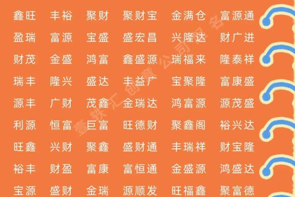 带金寓意富贵的公司命名技巧与灵感