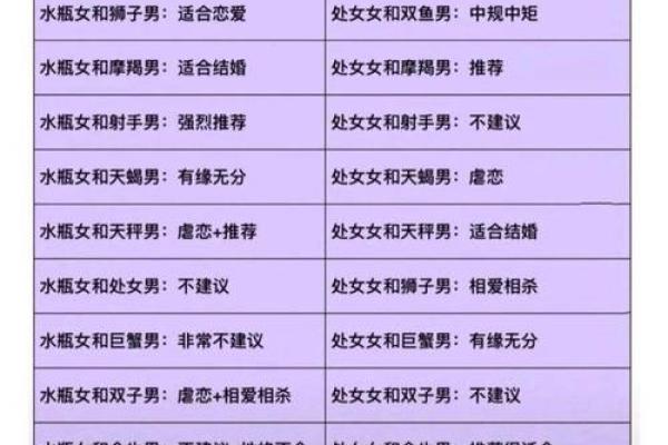 从星座角度看女马和男羊：相爱还是相克？