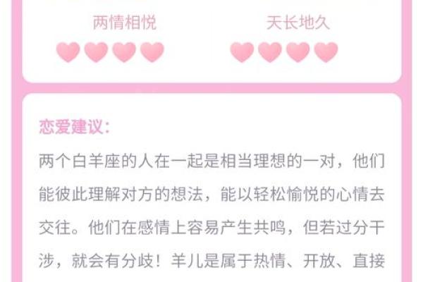 从星座角度看女马和男羊：相爱还是相克？
