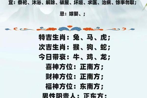 2023年运势风云：55年运势预测，揭秘你的财运、事业运