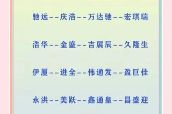 给留学公司起名时需要避免的常见误区
