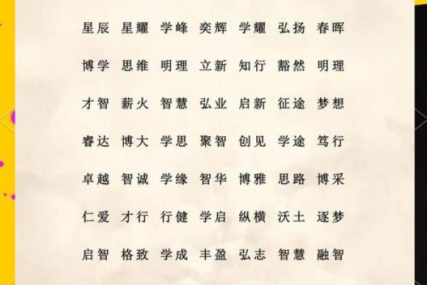 给留学公司起名时需要避免的常见误区